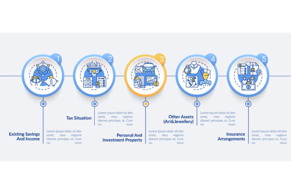 Download Comprehensive Financial Plan - Premium Resources